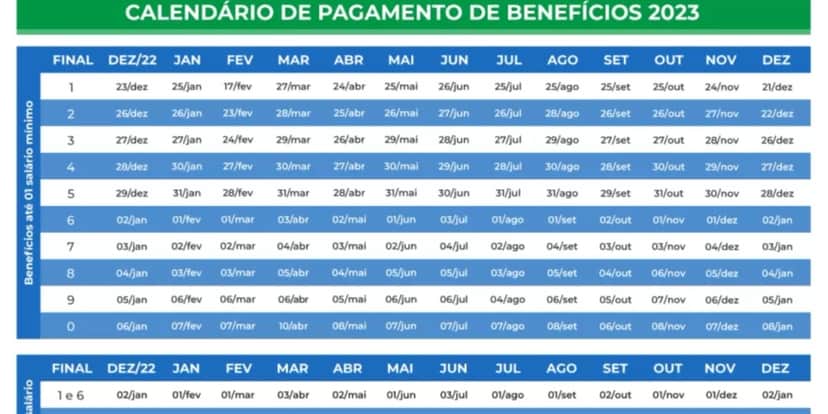 Calendário de pagamentos de benefício do INSS em 2023 (Foto: Reprodução/ Internet) Calendário de pagamentos de benefício do INSS em 2023 (Foto: Reprodução/ Internet)