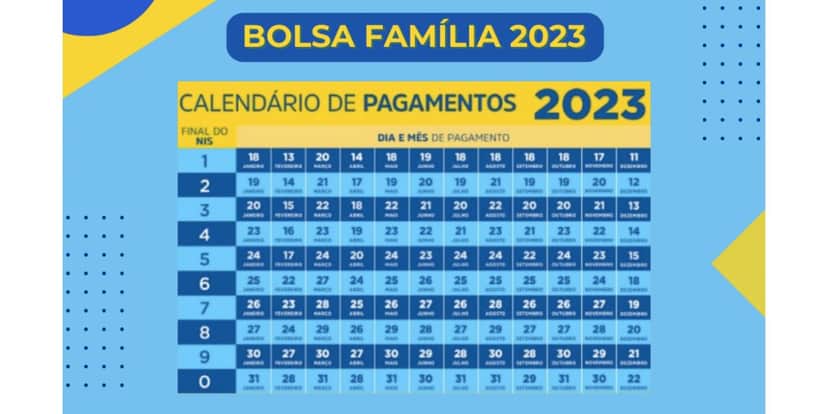 Calendário Bolsa Família (Foto: Reprodução / Internet) Calendário Bolsa Família (Foto: Reprodução / Internet)