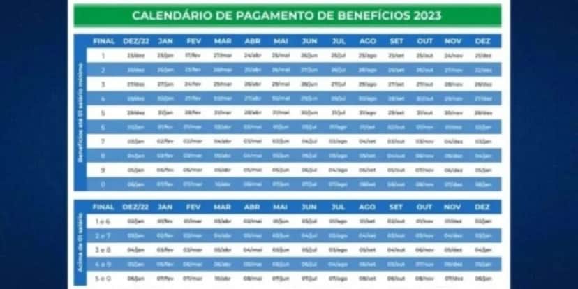 Calendário do INSS confirmado para o mês de setembro (Reprodução: Internet) Calendário do INSS confirmado para o mês de setembro (Reprodução: Internet)