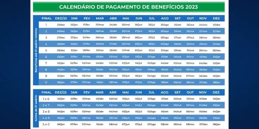 Calendário do INSS para o ano de 2023 (Reprodução: Internet) Calendário do INSS para o ano de 2023 (Reprodução: Internet)