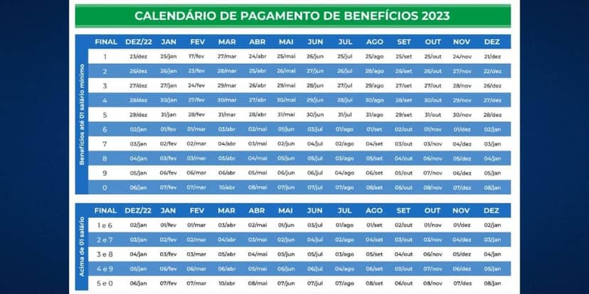 Calendário do INSS neste ano de 2023 (Reprodução: Internet) Calendário do INSS neste ano de 2023 (Reprodução: Internet)