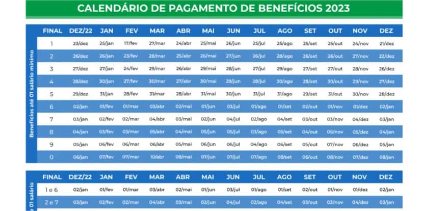 Calendário do INSS é divulgado (Foto: Internet) Calendário do INSS é divulgado (Foto: Internet)