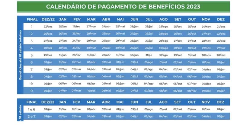 Calendário de pagamento (Foto: Reprodução / INSS) Calendário de pagamento (Foto: Reprodução / INSS)