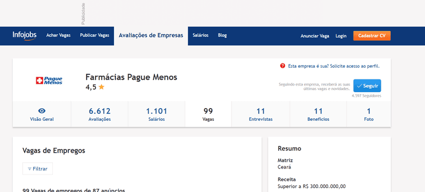 Perfil da Pague Menos na Infojobs (Foto Reprodução/Infojobs) Perfil da Pague Menos na Infojobs (Foto Reprodução/Infojobs)