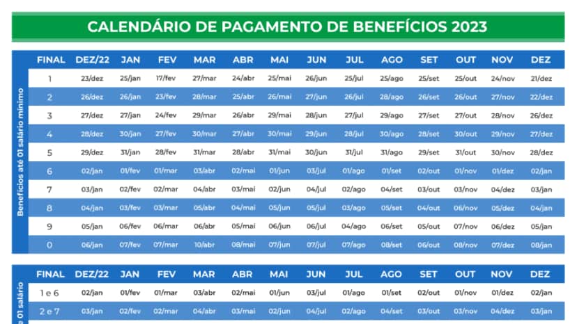 Calendário de pagamentos do INSS. Foto: Reprodução/Internet Calendário de pagamentos do INSS. Foto: Reprodução/Internet