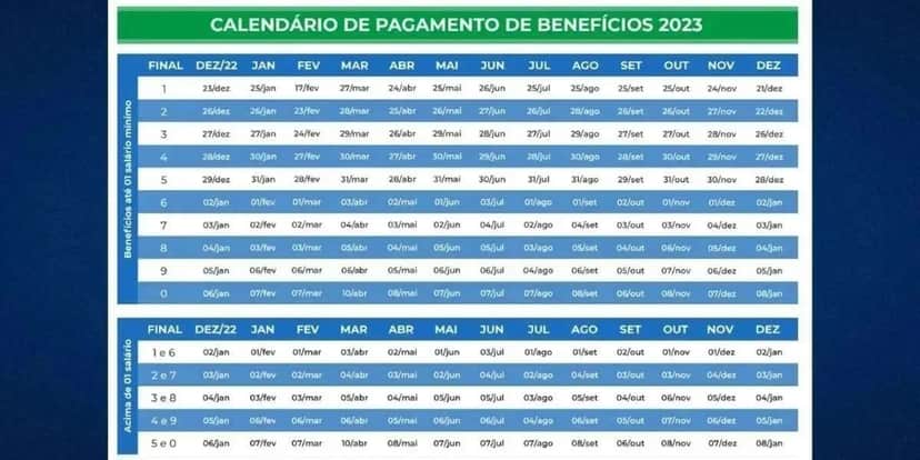 Calendário do INSS deste ano de 2023 (Reprodução: Internet) Calendário do INSS deste ano de 2023 (Reprodução: Internet)