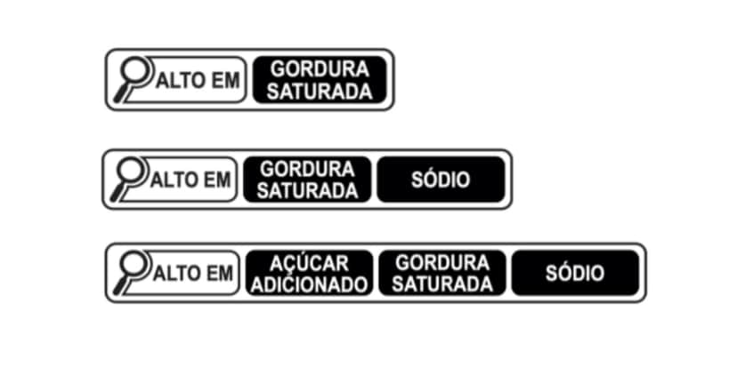 Avisos em rótulos de embalagens (Foto: Reprodução/Anvisa) Avisos em rótulos de embalagens (Foto: Reprodução/Anvisa)