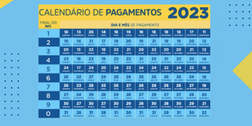Calendário do programa social (Reprodução/Internet) Calendário do programa social (Reprodução/Internet)