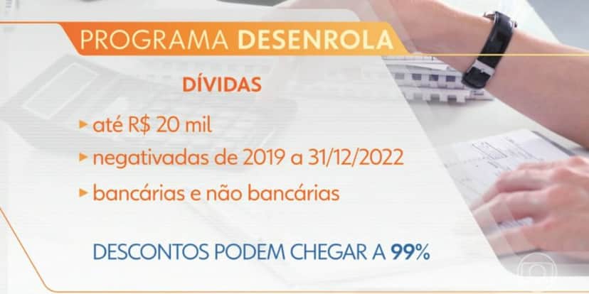 Programa Desenrola Brasil (Foto: Reprodução / Globo) Programa Desenrola Brasil (Foto: Reprodução / Globo)