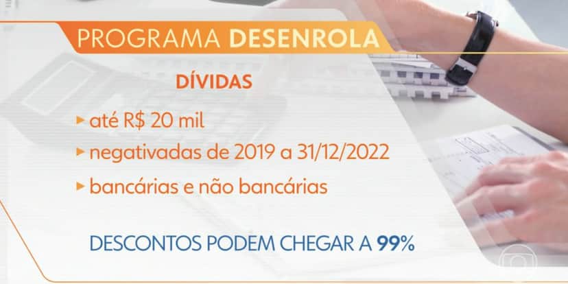 Programa Desenrola Brasil (Foto: Reprodução / Globo) Programa Desenrola Brasil (Foto: Reprodução / Globo)