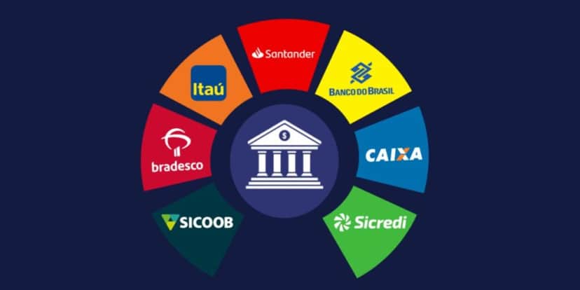 Os bancos costumam a fechar suas agências em todos os feriados (Reprodução: Internet) Os bancos costumam a fechar suas agências em todos os feriados (Reprodução: Internet)