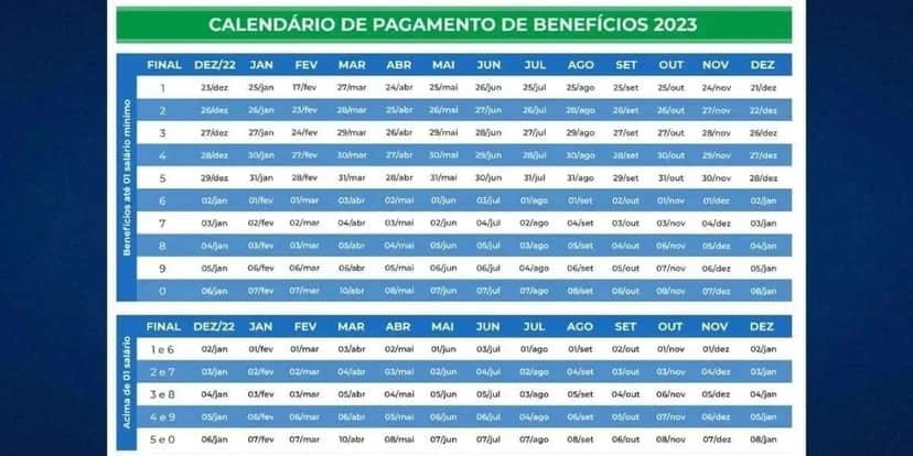 Calendário do INSS neste ano de 2023 (Reprodução: Internet) Calendário do INSS neste ano de 2023 (Reprodução: Internet)