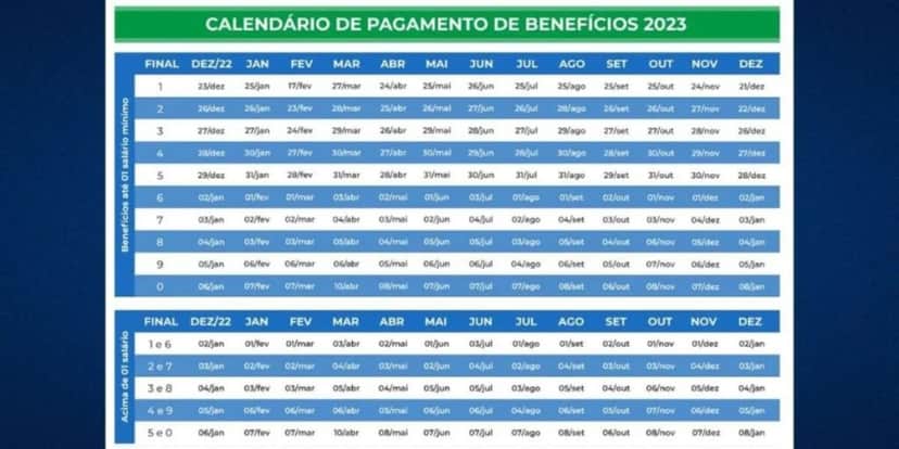 Calendário do INSS neste ano de 2023 (Reprodução: Internet) Calendário do INSS neste ano de 2023 (Reprodução: Internet)