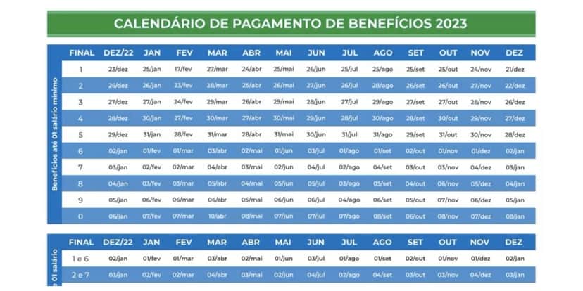Calendário do pagamento (Foto: Reprodução / INSS) Calendário do pagamento (Foto: Reprodução / INSS)