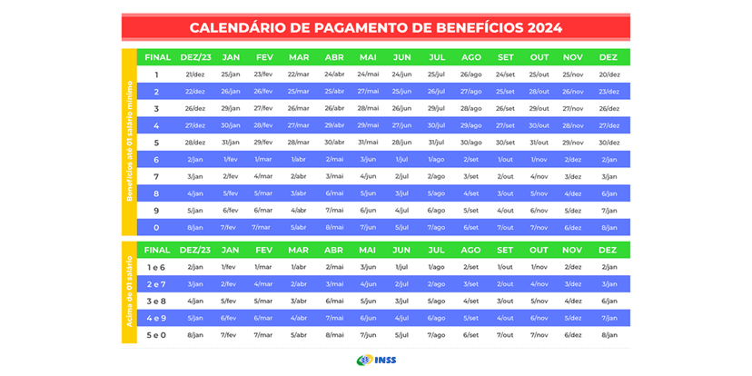 Calendário pagamento INSS (Foto: Reprodução, Governo Federal) Calendário pagamento INSS (Foto: Reprodução, Governo Federal)
