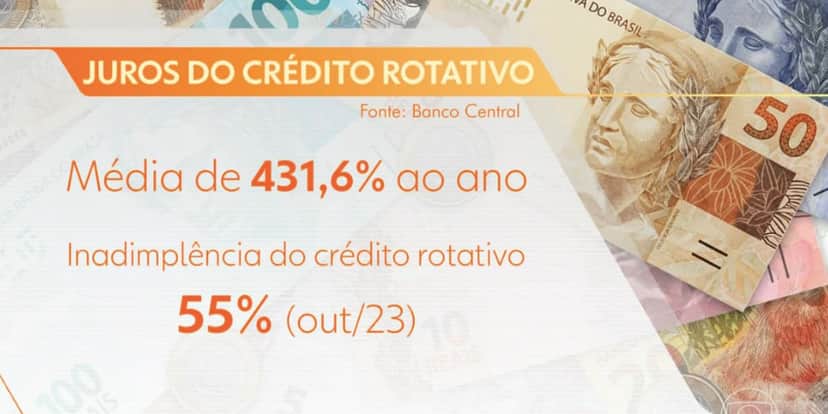 Média juros do cartão de crédito (Foto: Reprodução / Globo) Média juros do cartão de crédito (Foto: Reprodução / Globo)