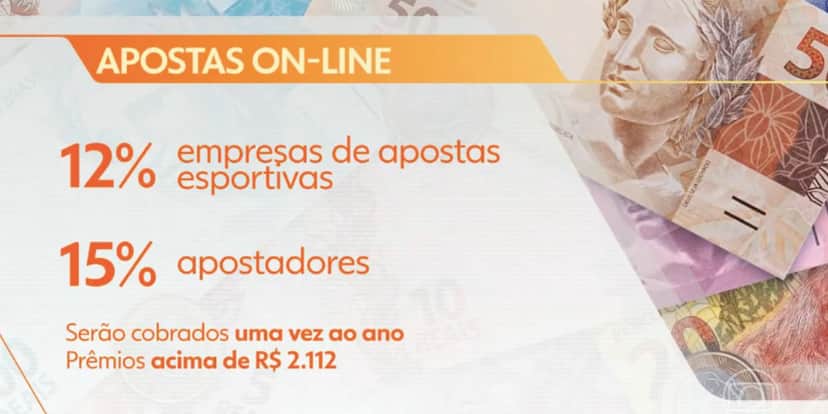 Nova lei de taxação (Foto: Reprodução / Globo) Nova lei de taxação (Foto: Reprodução / Globo)