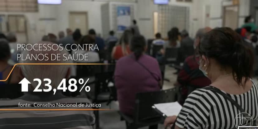 Reclamações planos de saúde (Foto: Reprodução / Globo) Reclamações planos de saúde (Foto: Reprodução / Globo)
