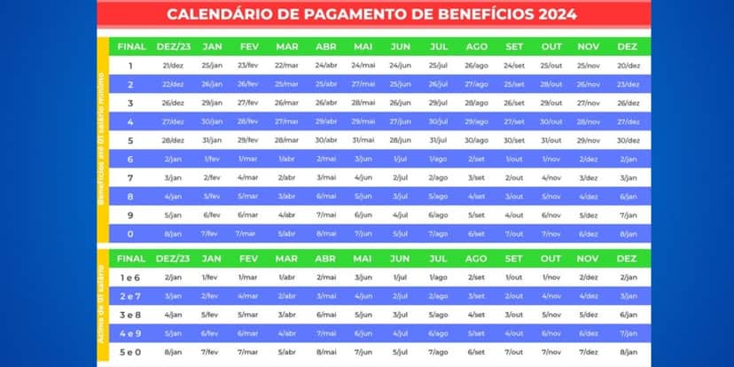 Calendário do INSS no ano de 2024 (Reprodução: Internet) Calendário do INSS no ano de 2024 (Reprodução: Internet)