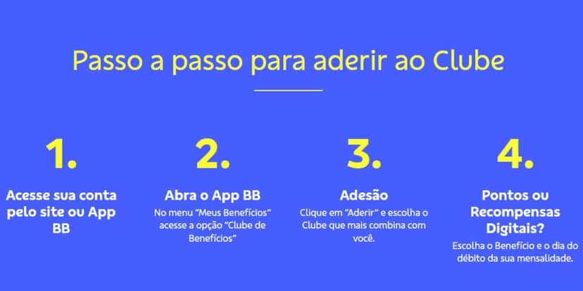 Passo a passo para se cadastrar no Clube de Benefícios (Reprodução: Internet) Passo a passo para se cadastrar no Clube de Benefícios (Reprodução: Internet)