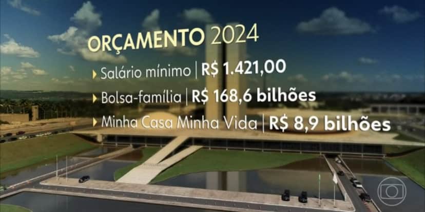 "Jornal Hoje" revelou novidades sobre o Bolsa Família e o salário mínimo (Foto: Reprodução/TV Globo) "Jornal Hoje" revelou novidades sobre o Bolsa Família e o salário mínimo (Foto: Reprodução/TV Globo)