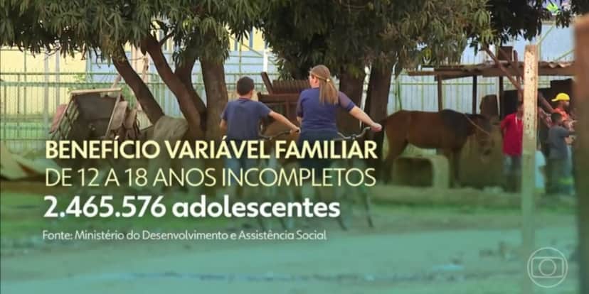 Novo benefício do Bolsa Família ajuda crianças e adolescentes (Foto: Reprodução/TV Globo) Novo benefício do Bolsa Família ajuda crianças e adolescentes (Foto: Reprodução/TV Globo)