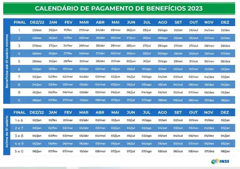 Calendário INSS. Foto: Reprodução/Internet Calendário INSS. Foto: Reprodução/Internet