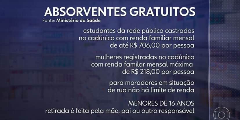 Absorventes gratuitos (Foto: Reprodução / Globo) Absorventes gratuitos (Foto: Reprodução / Globo)