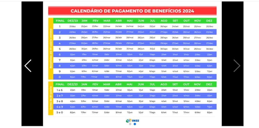 Calendário de pagamento INSS 2024 (Foto Reprodução/INSS) Calendário de pagamento INSS 2024 (Foto Reprodução/INSS)