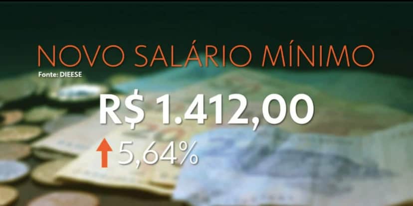 Salário mínimo (Foto: Reprodução / Globo) Salário mínimo (Foto: Reprodução / Globo)