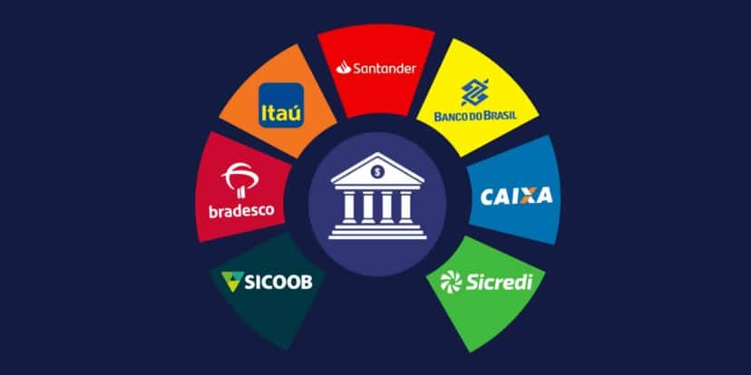 Os bancos podem realizar essa espécie de empréstimo consignado já em janeiro (Reprodução: Internet) Os bancos podem realizar essa espécie de empréstimo consignado já em janeiro (Reprodução: Internet)