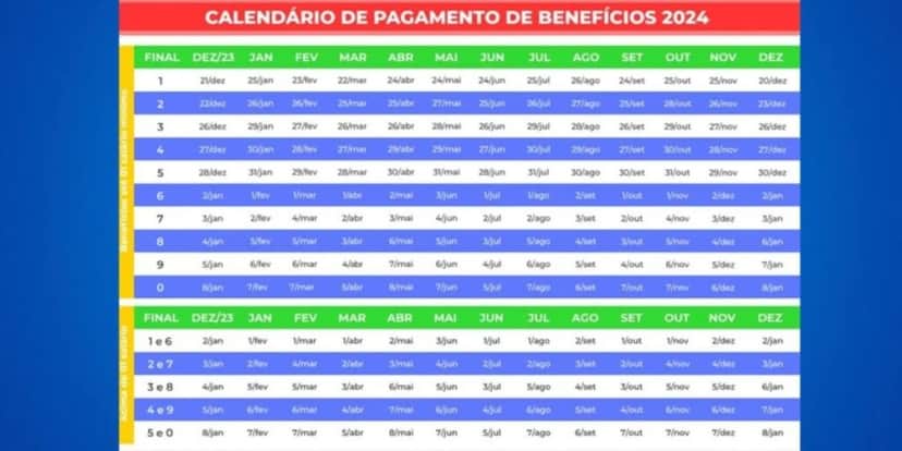 Calendário do INSS neste ano de 2024 (Reprodução: Internet) Calendário do INSS neste ano de 2024 (Reprodução: Internet)