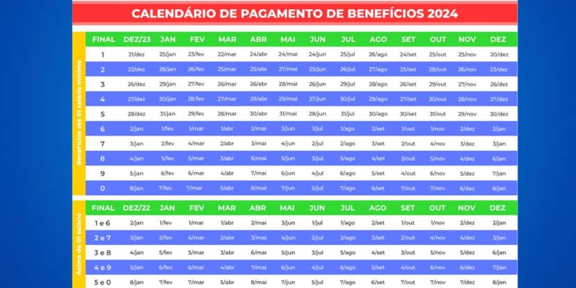Calendário do INSS neste ano de 2024 (Reprodução: Internet) Calendário do INSS neste ano de 2024 (Reprodução: Internet)