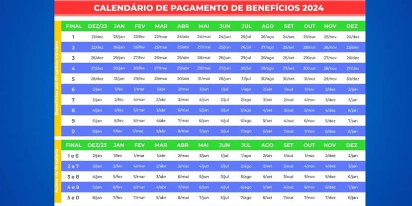 Calendário do INSS em 2024 (Reprodução: Internet) Calendário do INSS em 2024 (Reprodução: Internet)