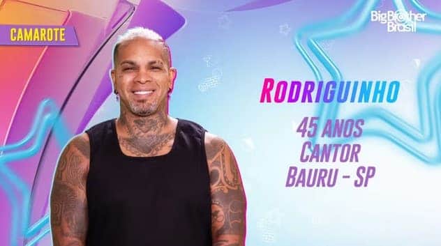 Rodriguinho é participante do BBB no grupo Camarote (Foto: Reprodução / Globo) Rodriguinho é participante do BBB no grupo Camarote (Foto: Reprodução / Globo)