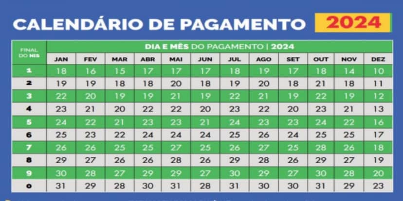 Calendário anual oficial do Bolsa Família (Foto: Reprodução/ Internet) Calendário anual oficial do Bolsa Família (Foto: Reprodução/ Internet)
