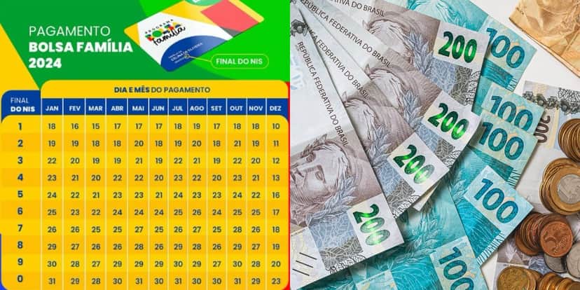 Calendário do Bolsa Família para 2024 (Reprodução: Montagem TV Foco) Calendário do Bolsa Família para 2024 (Reprodução: Montagem TV Foco)
