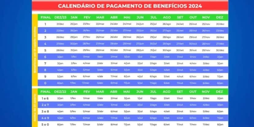 Calendário INSS 2024 (Reprodução: Internet) Calendário INSS 2024 (Reprodução: Internet)