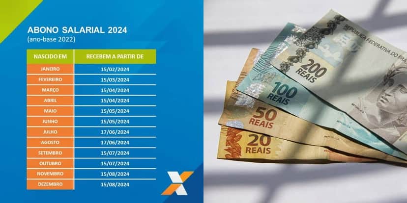 Calendário do abono salarial em 2024 (Reprodução: Montagem TV Foco) Calendário do abono salarial em 2024 (Reprodução: Montagem TV Foco)