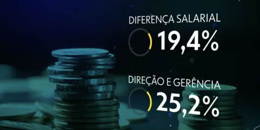 Diferença salarial (Foto: Reprodução / Globo) Diferença salarial (Foto: Reprodução / Globo)