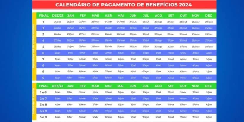 Calendário do INSS em 2024 (Reprodução: Internet) Calendário do INSS em 2024 (Reprodução: Internet)