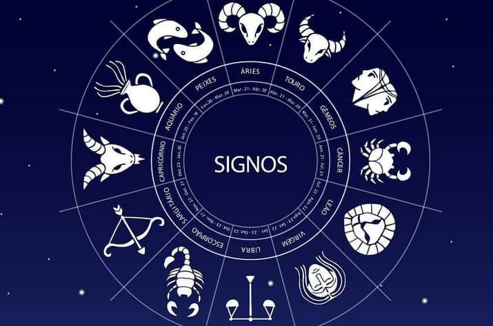 Signos do zodíaco (Foto: Reprodução / Canva) Signos do zodíaco (Foto: Reprodução / Canva)