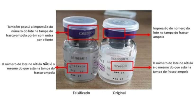 Lotes falsificados de Botox (Reprodução/Gov) Lotes falsificados de Botox (Reprodução/Gov)