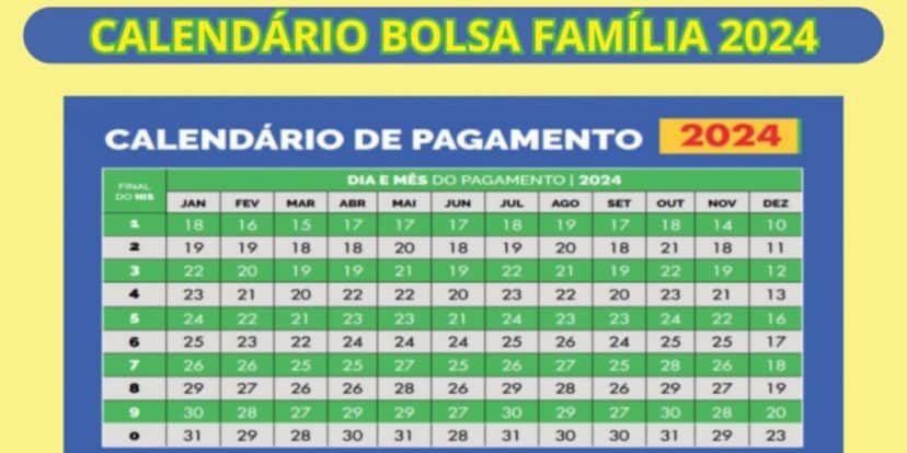 Calendário de pagamento do Bolsa Família (Reprodução: Internet) Calendário de pagamento do Bolsa Família (Reprodução: Internet)