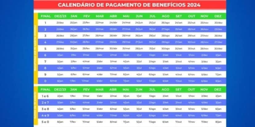 Calendário de pagamento de 2024 (Reprodução/Foto: INSS/Divulgação) Calendário de pagamento de 2024 (Reprodução/Foto: INSS/Divulgação)