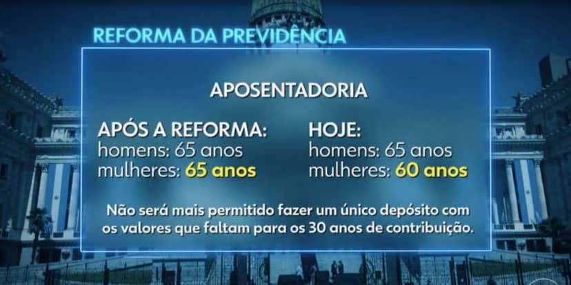 Reforma da Previdência na Argentina (Foto: Reprodução / Globo) Reforma da Previdência na Argentina (Foto: Reprodução / Globo)