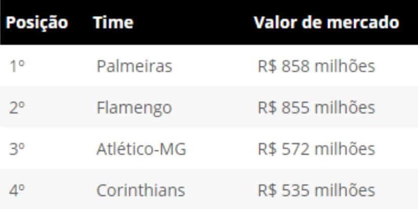Atlético-MG Atlético-MG