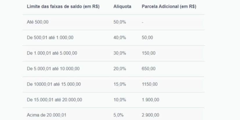 http://tvfoco.uai.com.br/wp-content/uploads/2015/05/Daniela-Mercury.jpg http://tvfoco.uai.com.br/wp-content/uploads/2015/05/Daniela-Mercury.jpg