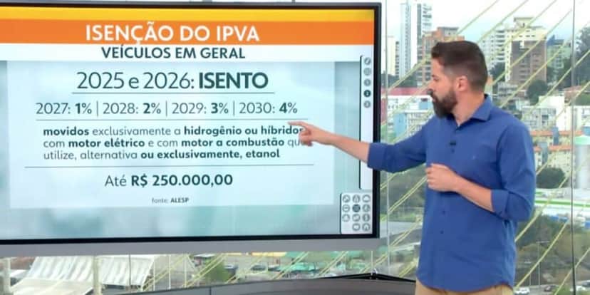Isenção para demais veículos (Foto: Reprodução / Globo_ Isenção para demais veículos (Foto: Reprodução / Globo_