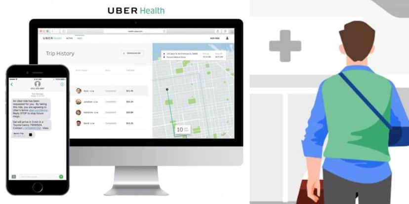 Uber Health (Reprodução/Internet) Uber Health (Reprodução/Internet)